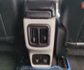 Синій Джип Compass, об'ємом двигуна 2.36 л та пробігом 114 тис. км за 15100 $, фото 19 на Automoto.ua