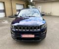 Синій Джип Compass, об'ємом двигуна 2.36 л та пробігом 149 тис. км за 15500 $, фото 1 на Automoto.ua