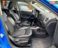 Джип Compass 2017 у Львові на Automoto.ua Синій Джип Compass, об'ємом двигуна 2.36 л та пробігом 117 тис. км за 15800 $, фото 26 на Automoto.ua
