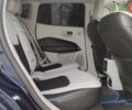 Синій Джип Compass, об'ємом двигуна 2.36 л та пробігом 114 тис. км за 15100 $, фото 8 на Automoto.ua