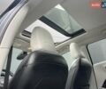 Синий Джип Компас, объемом двигателя 2.36 л и пробегом 165 тыс. км за 13900 $, фото 61 на Automoto.ua