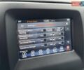 Синий Джип Компас, объемом двигателя 2.36 л и пробегом 61 тыс. км за 14900 $, фото 24 на Automoto.ua