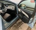 Синій Джип Compass, об'ємом двигуна 2.4 л та пробігом 91 тис. км за 13500 $, фото 35 на Automoto.ua