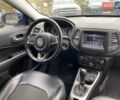 Джип Compass 2017 у Львові на Automoto.ua Синій Джип Compass, об'ємом двигуна 2.36 л та пробігом 117 тис. км за 15800 $, фото 11 на Automoto.ua