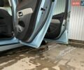 Синій Джип Compass, об'ємом двигуна 2.4 л та пробігом 91 тис. км за 13500 $, фото 36 на Automoto.ua