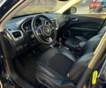 Синій Джип Compass, об'ємом двигуна 2.36 л та пробігом 142 тис. км за 13900 $, фото 9 на Automoto.ua