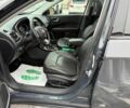 Синий Джип Компас, объемом двигателя 2.4 л и пробегом 155 тыс. км за 12900 $, фото 2 на Automoto.ua