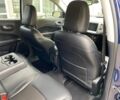 Синій Джип Compass, об'ємом двигуна 2.36 л та пробігом 149 тис. км за 15500 $, фото 23 на Automoto.ua