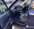 Синій Джип Compass, об'ємом двигуна 2.36 л та пробігом 101 тис. км за 14900 $, фото 5 на Automoto.ua