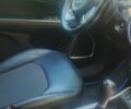 Синій Джип Compass, об'ємом двигуна 2.36 л та пробігом 105 тис. км за 14000 $, фото 10 на Automoto.ua