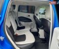 Синий Джип Компас, объемом двигателя 2.36 л и пробегом 95 тыс. км за 10800 $, фото 21 на Automoto.ua
