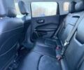 Синій Джип Compass, об'ємом двигуна 2.4 л та пробігом 78 тис. км за 12000 $, фото 11 на Automoto.ua