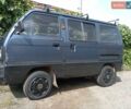 Синій Джип Compass, об'ємом двигуна 2.36 л та пробігом 119 тис. км за 13500 $, фото 45 на Automoto.ua