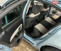 Синій Джип Compass, об'ємом двигуна 2.4 л та пробігом 91 тис. км за 13500 $, фото 34 на Automoto.ua