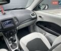 Синий Джип Компас, объемом двигателя 2.36 л и пробегом 165 тыс. км за 13900 $, фото 40 на Automoto.ua