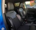 Синій Джип Compass, об'ємом двигуна 2.36 л та пробігом 145 тис. км за 13400 $, фото 28 на Automoto.ua