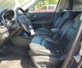 Синій Джип Compass, об'ємом двигуна 2.4 л та пробігом 56 тис. км за 1800 $, фото 6 на Automoto.ua