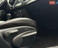 Синий Джип Компас, объемом двигателя 2.36 л и пробегом 127 тыс. км за 14000 $, фото 57 на Automoto.ua