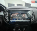 Синій Джип Compass, об'ємом двигуна 2.4 л та пробігом 191 тис. км за 13800 $, фото 8 на Automoto.ua