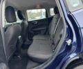 Синій Джип Compass, об'ємом двигуна 2.4 л та пробігом 80 тис. км за 13450 $, фото 20 на Automoto.ua
