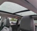 Синій Джип Compass, об'ємом двигуна 2.4 л та пробігом 48 тис. км за 9300 $, фото 10 на Automoto.ua