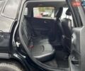 Синій Джип Compass, об'ємом двигуна 2.36 л та пробігом 141 тис. км за 11500 $, фото 20 на Automoto.ua