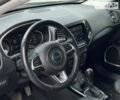 Синій Джип Compass, об'ємом двигуна 2.4 л та пробігом 82 тис. км за 14400 $, фото 13 на Automoto.ua