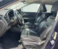 Синій Джип Compass, об'ємом двигуна 2.4 л та пробігом 88 тис. км за 5000 $, фото 8 на Automoto.ua