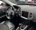 Синій Джип Compass, об'ємом двигуна 2.36 л та пробігом 141 тис. км за 11500 $, фото 23 на Automoto.ua