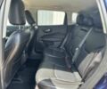 Синій Джип Compass, об'ємом двигуна 2.4 л та пробігом 88 тис. км за 5000 $, фото 11 на Automoto.ua