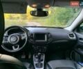 Синій Джип Compass, об'ємом двигуна 2.36 л та пробігом 106 тис. км за 15300 $, фото 7 на Automoto.ua