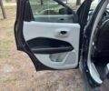 Синій Джип Compass, об'ємом двигуна 0 л та пробігом 163 тис. км за 14000 $, фото 10 на Automoto.ua