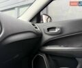 Синий Джип Компас, объемом двигателя 2.36 л и пробегом 127 тыс. км за 14000 $, фото 38 на Automoto.ua