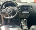 Синій Джип Compass, об'ємом двигуна 2.4 л та пробігом 88 тис. км за 5000 $, фото 9 на Automoto.ua