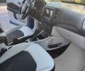 Синій Джип Compass, об'ємом двигуна 2.36 л та пробігом 87 тис. км за 14500 $, фото 14 на Automoto.ua