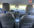 Синий Джип Компас, объемом двигателя 2.4 л и пробегом 128 тыс. км за 13950 $, фото 25 на Automoto.ua
