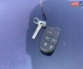 Синий Джип Компас, объемом двигателя 2.36 л и пробегом 103 тыс. км за 15100 $, фото 69 на Automoto.ua