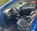 Синій Джип Compass, об'ємом двигуна 2.36 л та пробігом 125 тис. км за 13800 $, фото 22 на Automoto.ua