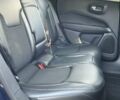 Синій Джип Compass, об'ємом двигуна 2.36 л та пробігом 97 тис. км за 16499 $, фото 16 на Automoto.ua