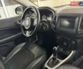 Джип Компас 2018 в Киеве на Automoto.ua Синий Джип Компас, объемом двигателя 2.4 л и пробегом 147 тыс. км за 12990 $, фото 13 на Automoto.ua