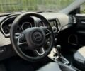 Синій Джип Compass, об'ємом двигуна 2.4 л та пробігом 60 тис. км за 14000 $, фото 12 на Automoto.ua