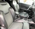 Синий Джип Компас, объемом двигателя 2.4 л и пробегом 74 тыс. км за 15890 $, фото 29 на Automoto.ua