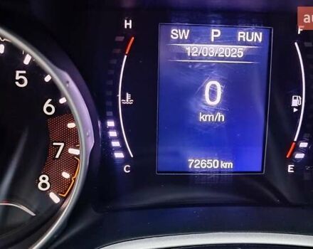 Синій Джип Compass, об'ємом двигуна 2.36 л та пробігом 73 тис. км за 15600 $, фото 25 на Automoto.ua