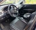 Синій Джип Compass, об'ємом двигуна 2.36 л та пробігом 94 тис. км за 15900 $, фото 1 на Automoto.ua
