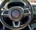 Синий Джип Компас, объемом двигателя 2.36 л и пробегом 75 тыс. км за 15800 $, фото 18 на Automoto.ua