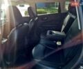 Синий Джип Компас, объемом двигателя 2.36 л и пробегом 75 тыс. км за 15800 $, фото 12 на Automoto.ua
