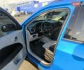 Синий Джип Компас, объемом двигателя 2.36 л и пробегом 120 тыс. км за 17600 $, фото 6 на Automoto.ua