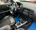Синій Джип Compass, об'ємом двигуна 2.4 л та пробігом 69 тис. км за 14990 $, фото 20 на Automoto.ua