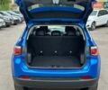 Синій Джип Compass, об'ємом двигуна 2.4 л та пробігом 69 тис. км за 14990 $, фото 10 на Automoto.ua