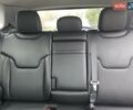 Джип Компас 2019 в Львове на Automoto.ua Синий Джип Компас, объемом двигателя 2.4 л и пробегом 50 тыс. км за 2600 $, фото 9 на Automoto.ua